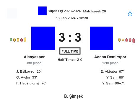 Alanyaspor - Adana Demirspor ?:? - 2024-02-18 5 featured image 151089