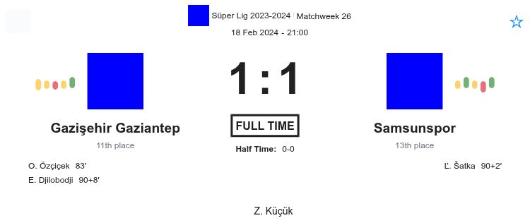 Gazişehir Gaziantep - Samsunspor ?:? - 2024-02-18 4 featured image 151090