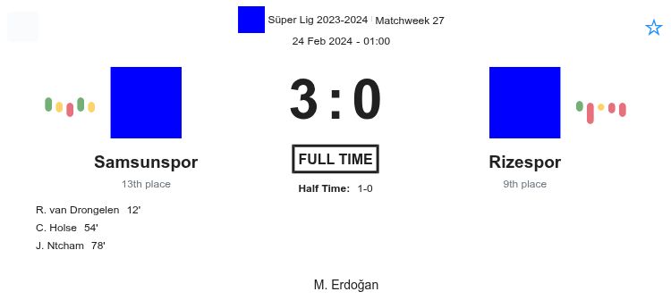 Samsunspor - Rizespor ?:? - 2024-02-23 1 featured image 151095