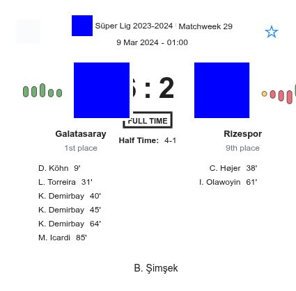 Galatasaray - Rizespor ?:? - 2024-03-08 1 featured image 151115