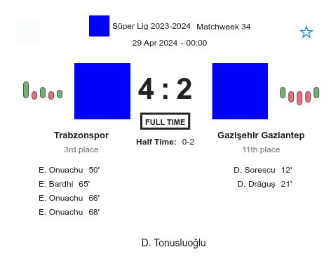 Trabzonspor - Gazişehir Gaziantep ?:? - 2024-04-28 3 featured image 151173