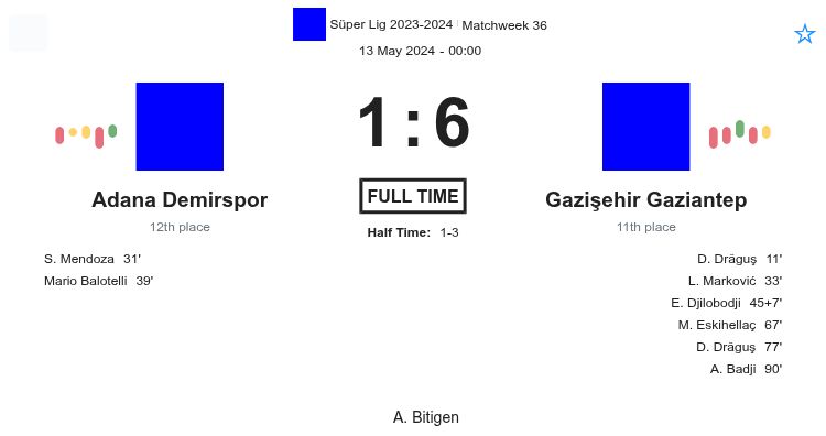 Adana Demirspor - Gazişehir Gaziantep ?:? - 2024-05-12 2 featured image 151192