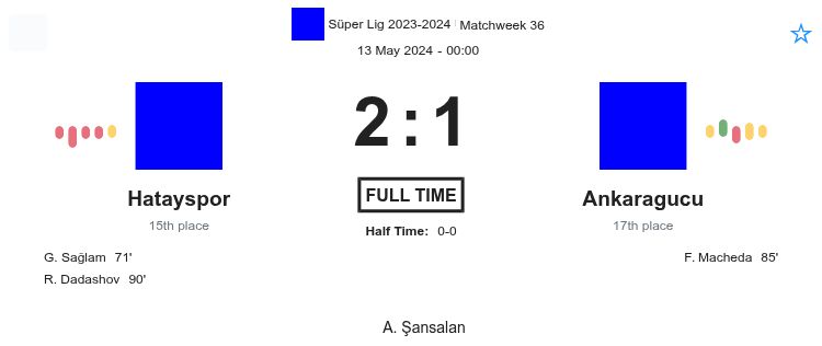 Hatayspor - Ankaragucu ?:? - 2024-05-12 1 featured image 151193