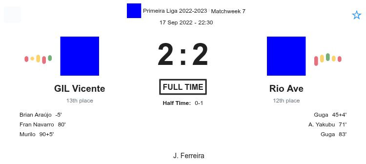 GIL Vicente - Rio Ave ?:? - 2022-09-17 1 featured image 151412