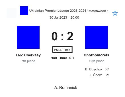 featured image 152062