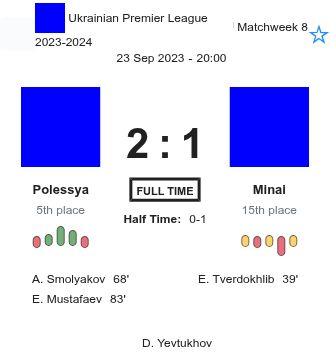 featured image 152121