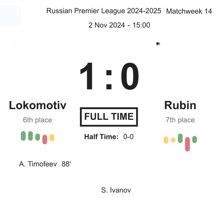 featured image 152866