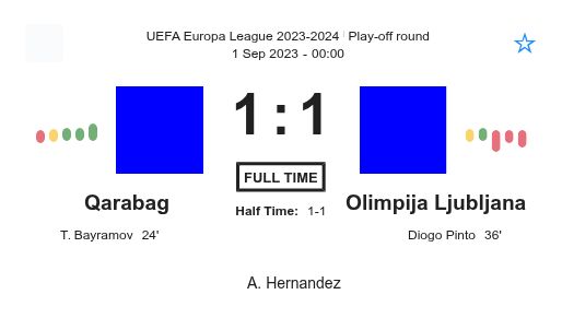 featured image 154198