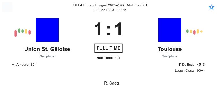 Union St. Gilloise - Toulouse ?:? - 2023-09-21 2 featured image 154214