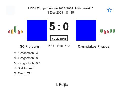 SC Freiburg - Olympiakos Piraeus ?:? - 2023-11-30 3 featured image 154272