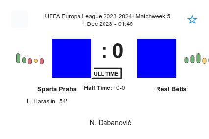 Sparta Praha - Real Betis ?:? - 2023-11-30 1 featured image 154275