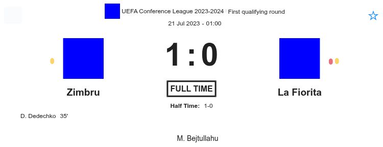 Zimbru - La Fiorita ?:? - 2023-07-20 1 featured image 154664