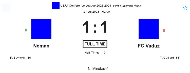 Neman - FC Vaduz ?:? - 2023-07-20 2 featured image 154666