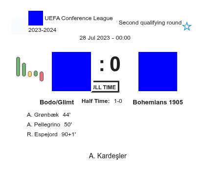 featured image 154701