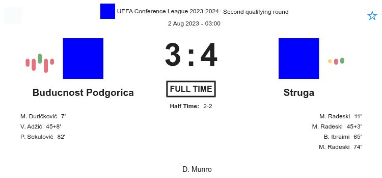 featured image 154749