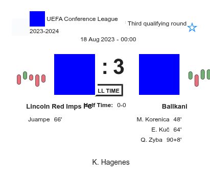 featured image 154834