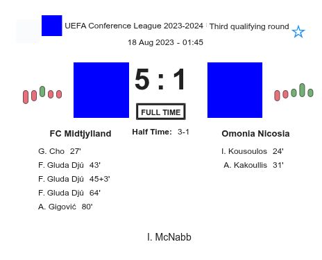 featured image 154850