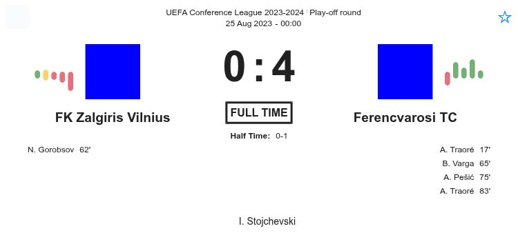 FK Zalgiris Vilnius - Ferencvarosi TC ?:? - 2023-08-24 2 featured image 154871