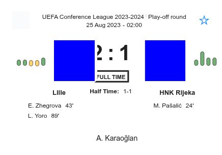 Lille - HNK Rijeka ?:? - 2023-08-24 2 featured image 154880