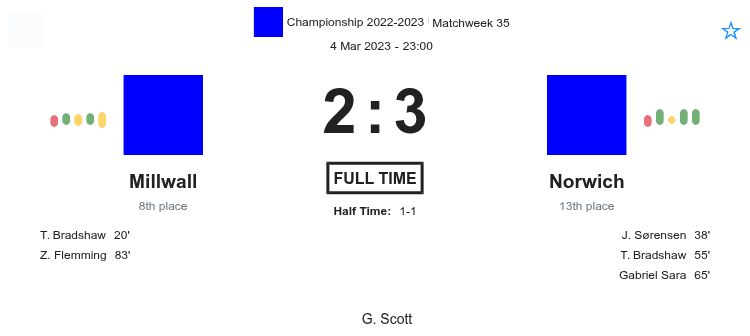 featured image 159767