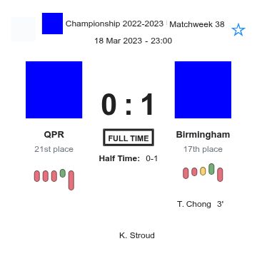 QPR - Birmingham ?:? - 2023-03-18 3 featured image 159805