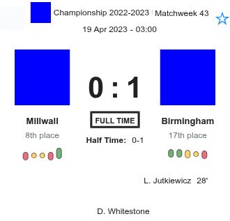 Millwall - Birmingham ?:? - 2023-04-18 2 featured image 159863