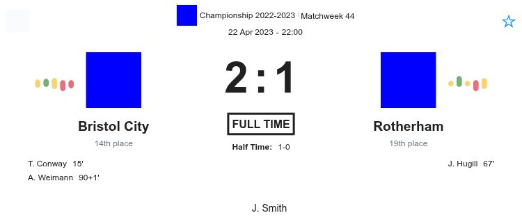 Bristol City - Rotherham ?:? - 2023-04-22 4 featured image 159873