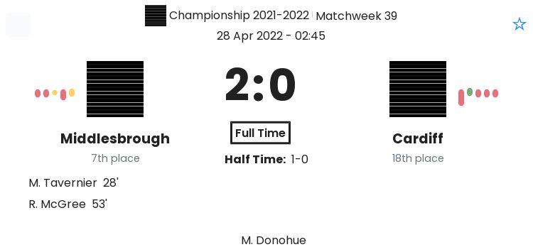 featured image 160877