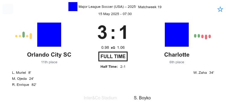 featured image 184154