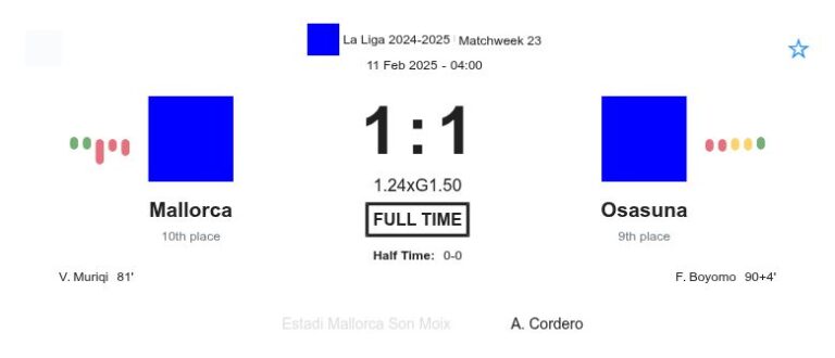 featured image 18817