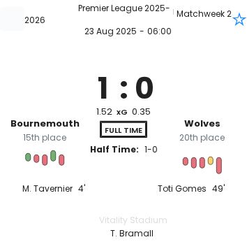 featured image 188708