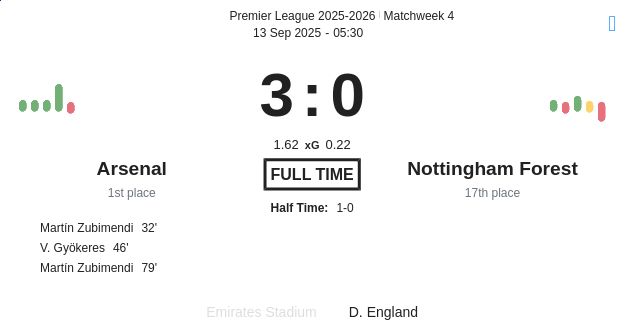 featured image 188727