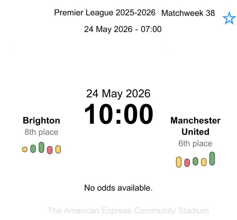 Brighton - Manchester United ?:? - 2026-05-24 3 featured image 189073