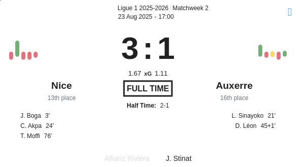 featured image 189696