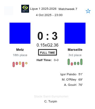 featured image 189747