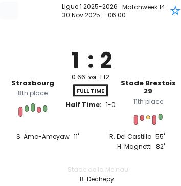 featured image 189807