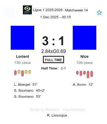 featured image 189808