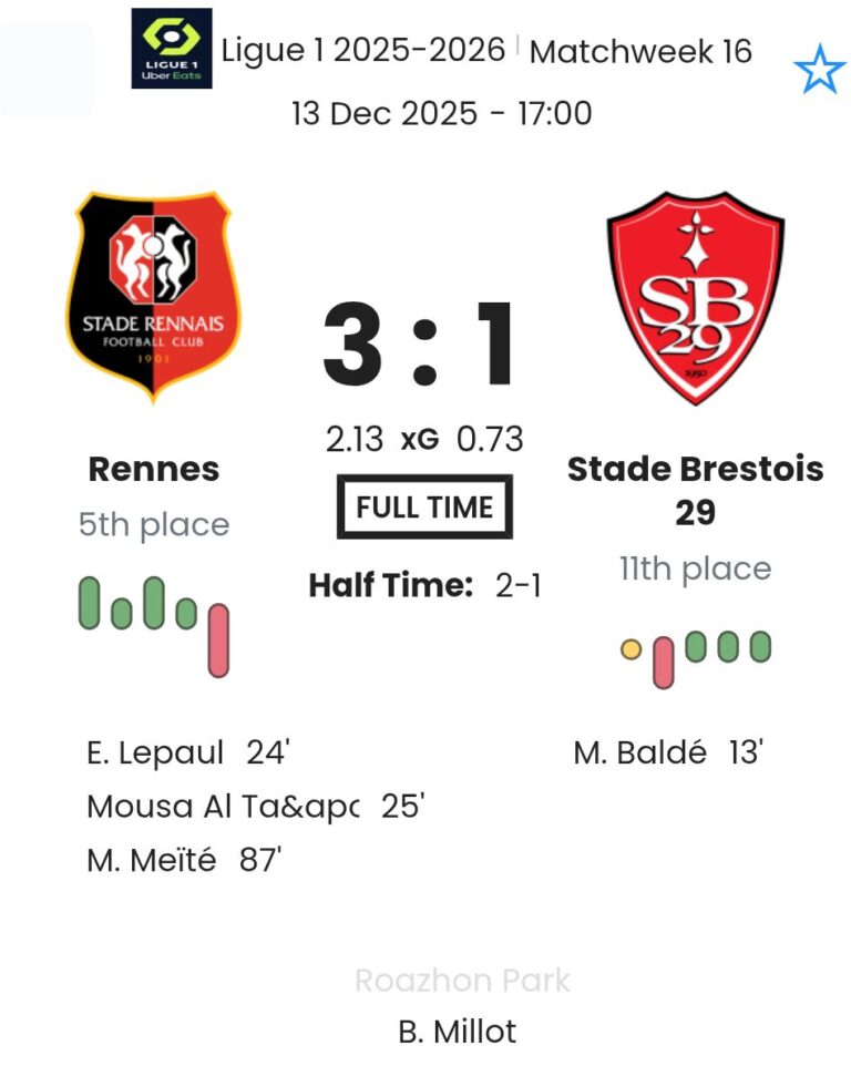 featured image 189824