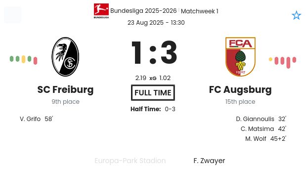 SC Freiburg - FC Augsburg ?:? - 2025-08-23 5 featured image 190107