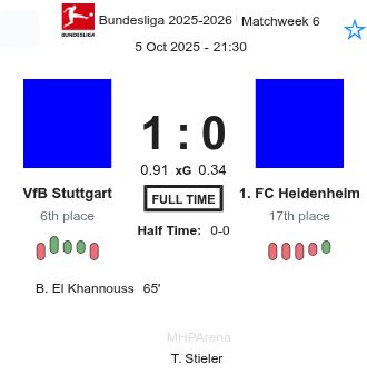 featured image 190158