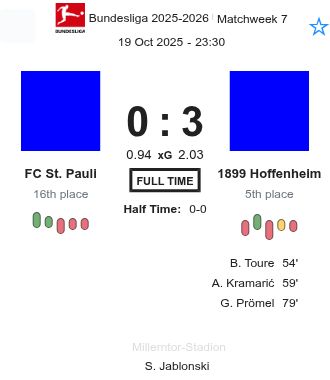 featured image 190167