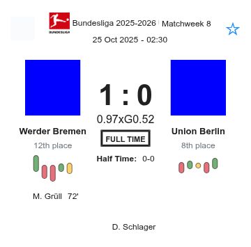 featured image 190169