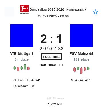 VfB Stuttgart - FSV Mainz 05 ?:? - 2025-10-26 6 featured image 190176