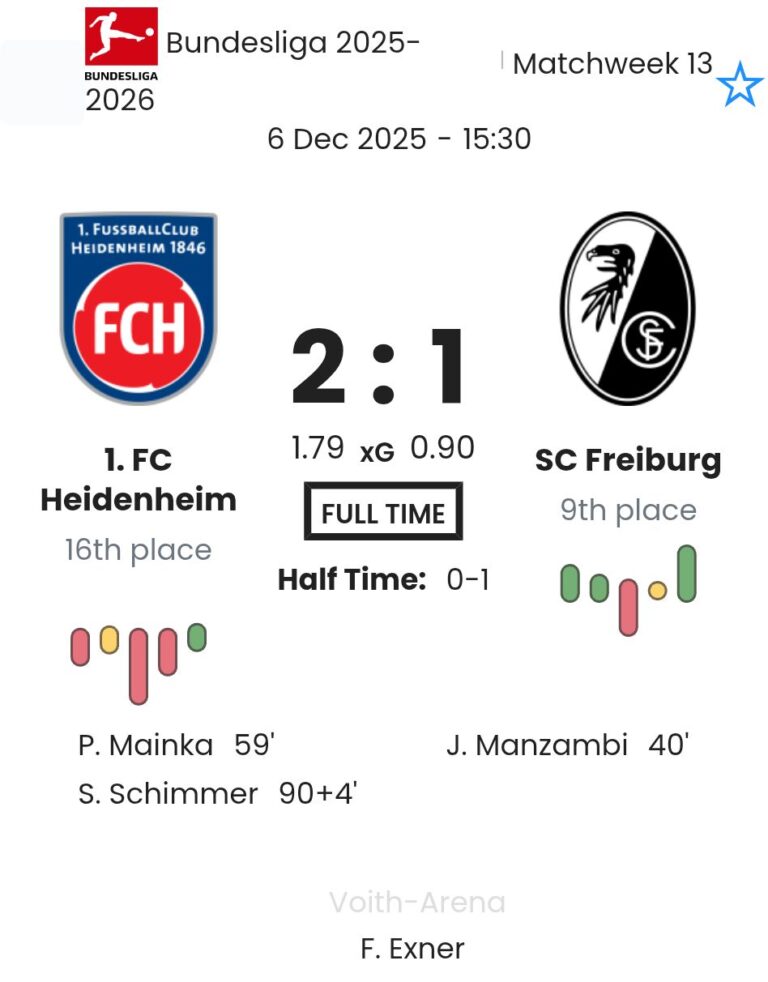 featured image 190221