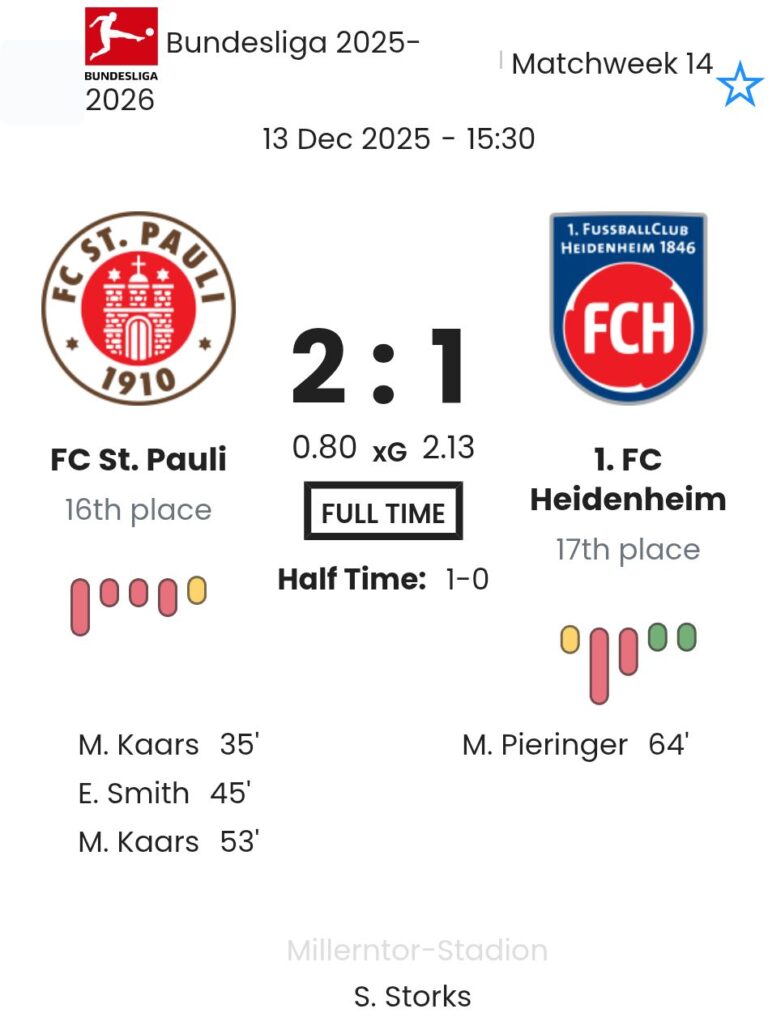 featured image 190231