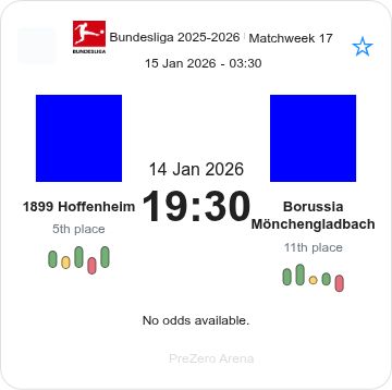 featured image 190253