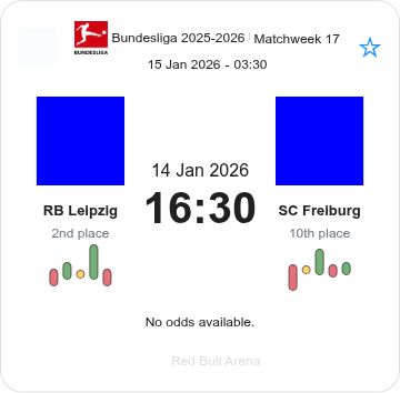 featured image 190256