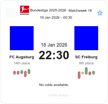 featured image 190263