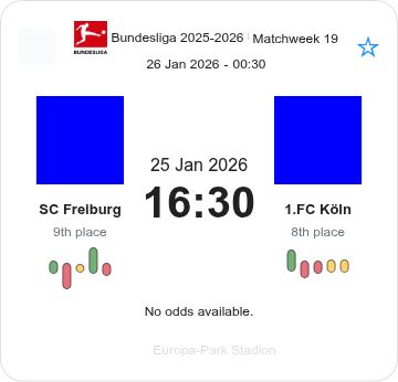 featured image 190269