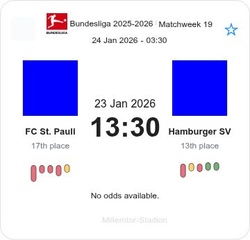 featured image 190276